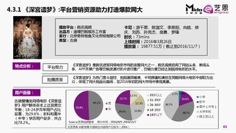營銷服務與互聯(lián)網(wǎng)數(shù)據(jù)中心 數(shù)據(jù)驅(qū)動決策的關鍵橋梁