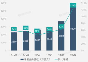企業(yè)財務報告與199it互聯(lián)網(wǎng)數(shù)據(jù)服務 數(shù)字化時代的財務管理新范式